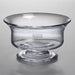 HMS Simon Pearce Glass Revere Bowl Med