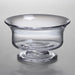 Penn Med Simon Pearce Glass Revere Bowl Med