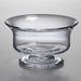 Pitt Med Simon Pearce Glass Revere Bowl Med