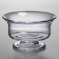 Pritzker School of Medicine Simon Pearce Glass Revere Bowl Med Shot #1