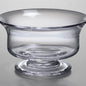 Pritzker School of Medicine Simon Pearce Glass Revere Bowl Med Shot #2