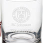 SC Johnson College Tumbler Glasses Shot #3