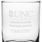 UNC Kenan-Flagler Tumbler Glasses - Made in USA Shot #3