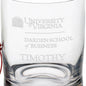 UVA Darden Tumbler Glasses Shot #3